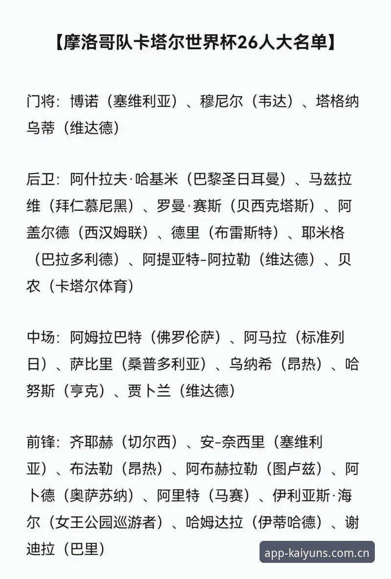 U17世界杯抽签结果深度解析：中国足球青训的卡塔尔与摩洛哥双线挑战