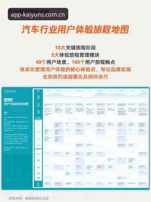 kaiyun全站官网功能深度评测：开元ky苹果版用户体验与行业趋势分析
